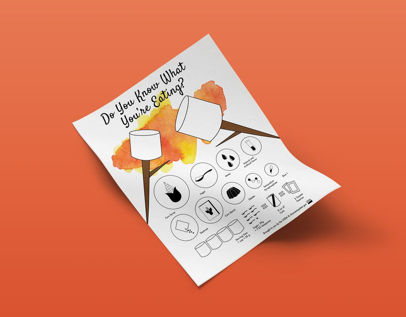 Do You Know What You're Eating? Nutritional Information Poster